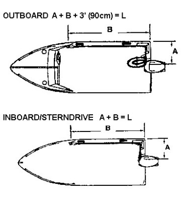 pavarų, akseleratoriaus valdymo trosas Suzuki, Yamaha, Tohatsu, Mariner, Selva, Tohatsu, Honda
