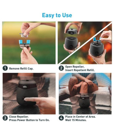 ThermaCell E55X elektrinis uodus atbaidantis įrenginys