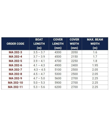 Kvėpuojantis laivo tentas