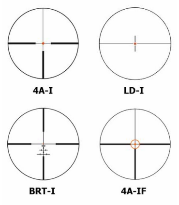 Optinis Taikiklis Swarovski Z8i 1.7-13.3x42 P SR 4A-IF